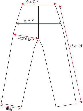 パンツサイズ